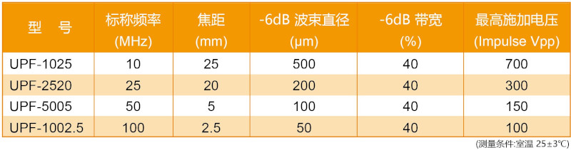 压电高分子薄膜P(VDF-TrFE) 标准规格