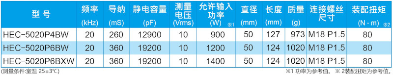 用于大功率加工