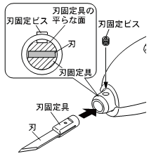 更换刀片固定装置_2