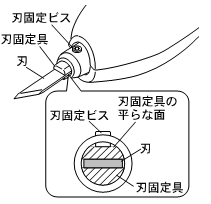 更换刀片_4